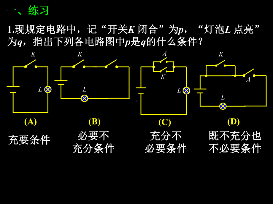 充分条件与必要条件PPT优秀课件1.ppt_第3页