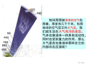 大气压强流体压强及流速课件(PPT 37页).pptx