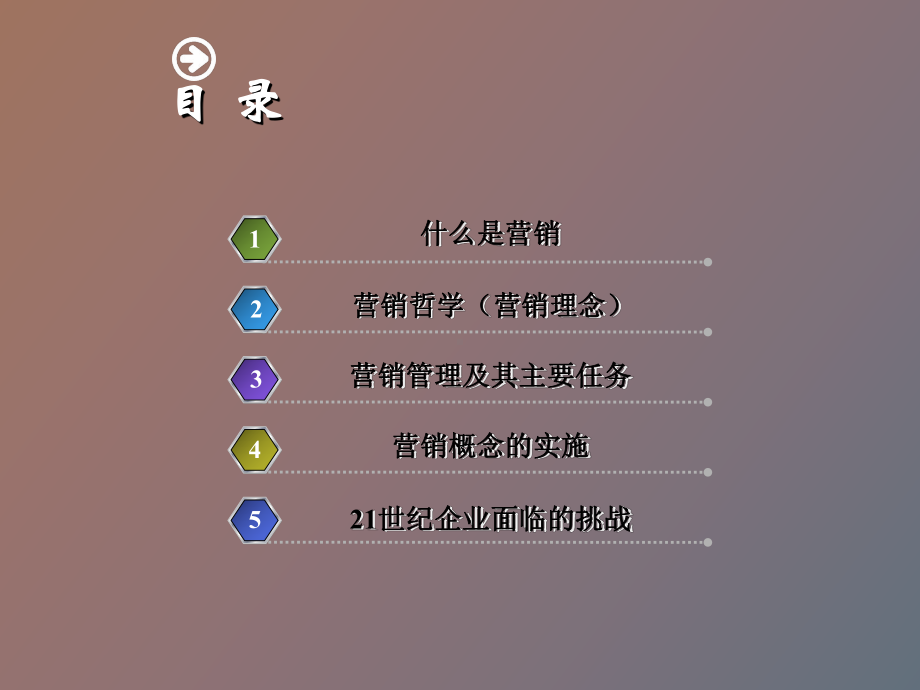 （课件）营销管理概述.ppt_第2页