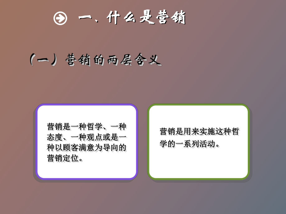 （课件）营销管理概述.ppt_第3页