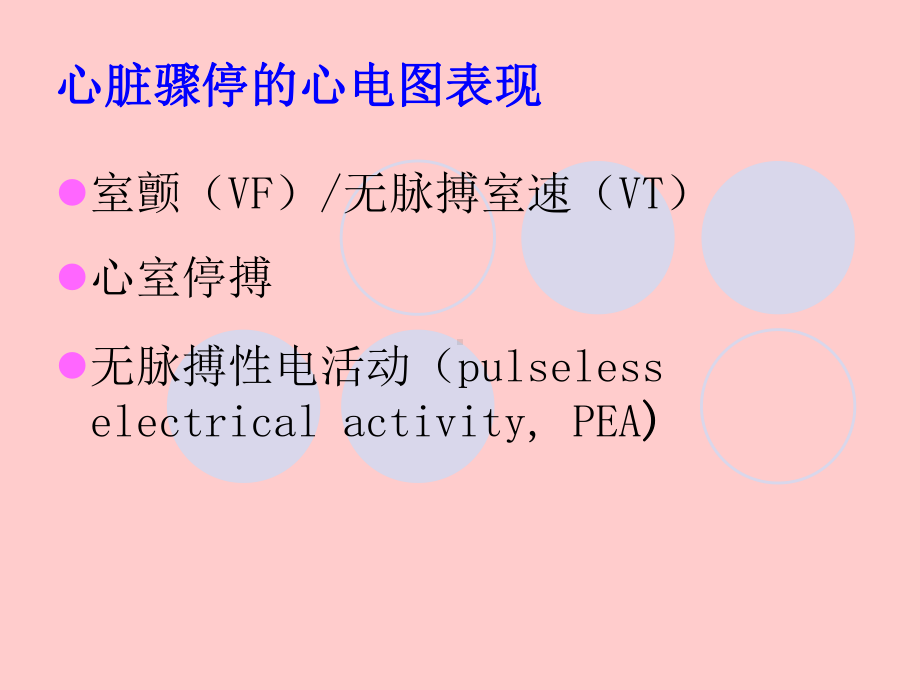 人工呼吸PPT课件.ppt_第3页