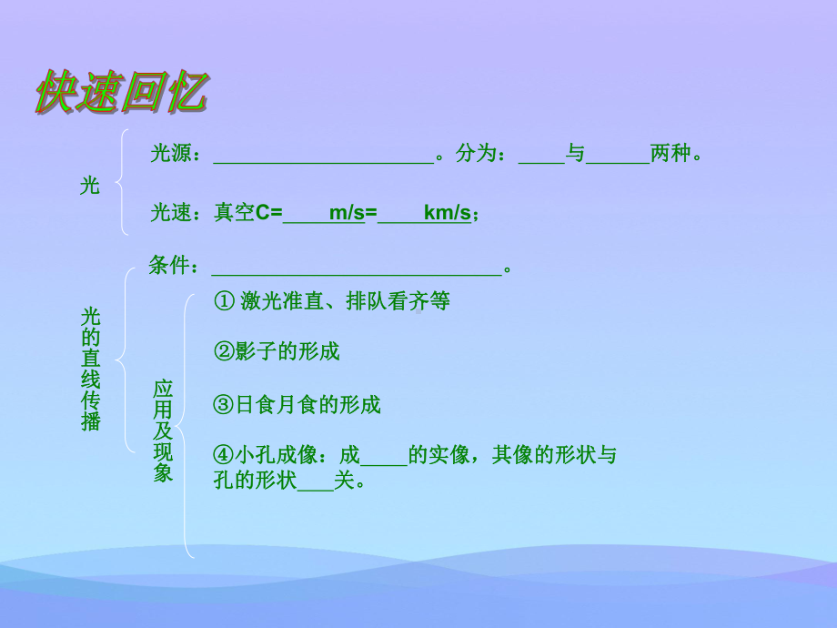 光现象专题复习ppt-苏科版优秀课件.ppt_第2页