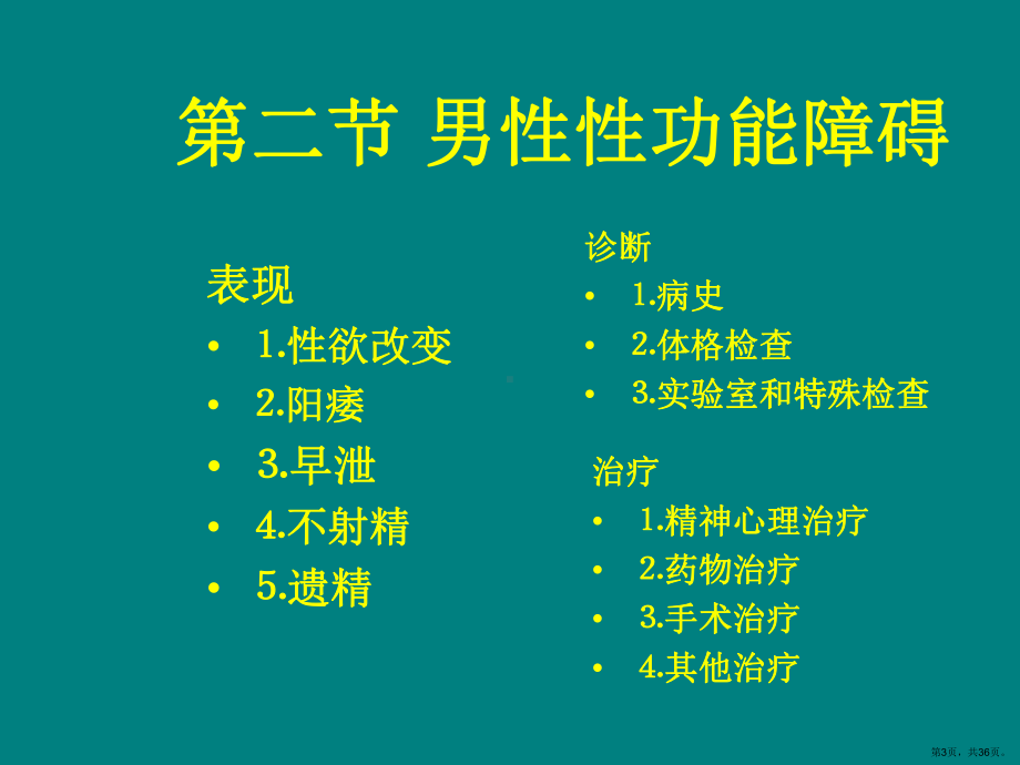 业务学习-男科学课件(PPT 36页).pptx_第3页