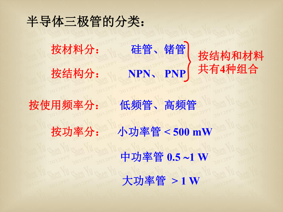 三极管教学课件ppt.ppt_第2页