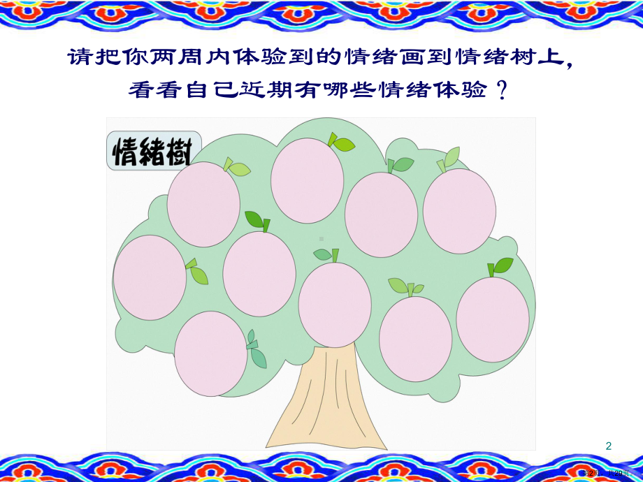 情绪管理与心理减压PPT演示课件(PPT 29页).pptx_第2页