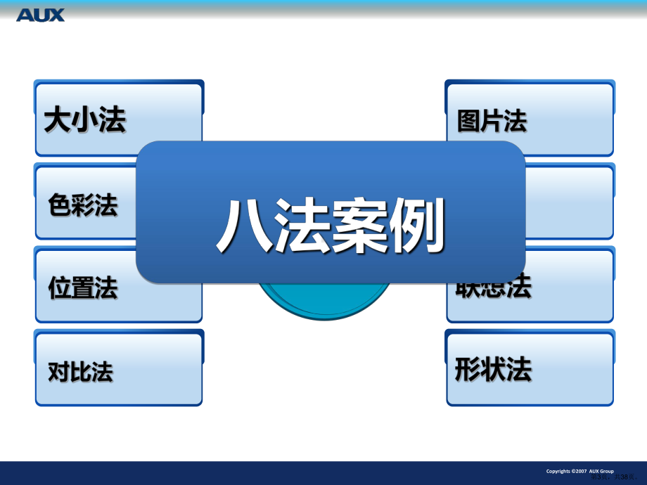 八法与ecxel技巧培训.ppt_第3页