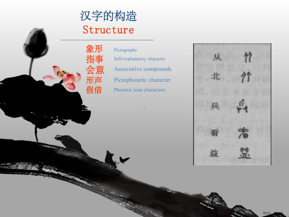 书法英文介绍ppt课件(PPT 13页).pptx_第3页