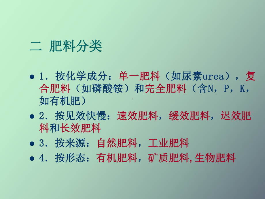 （课件）肥料种类与施肥方法.ppt_第3页