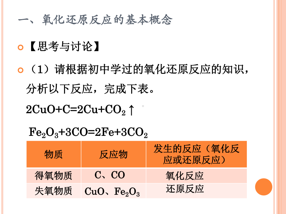 人教版氧化还原反应PPT课件完美版1.pptx_第3页