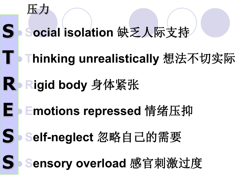 六章工作压力管理ppt课件-文档资料.ppt_第2页