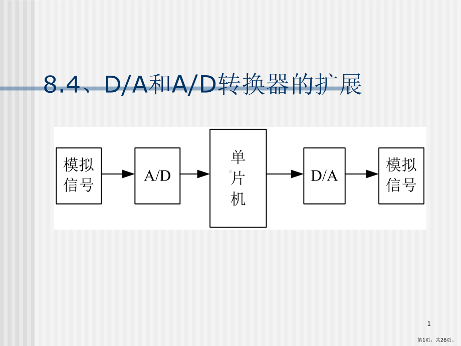 单片机扩展-AD-DAPPT演示课件(PPT 26页).pptx_第1页