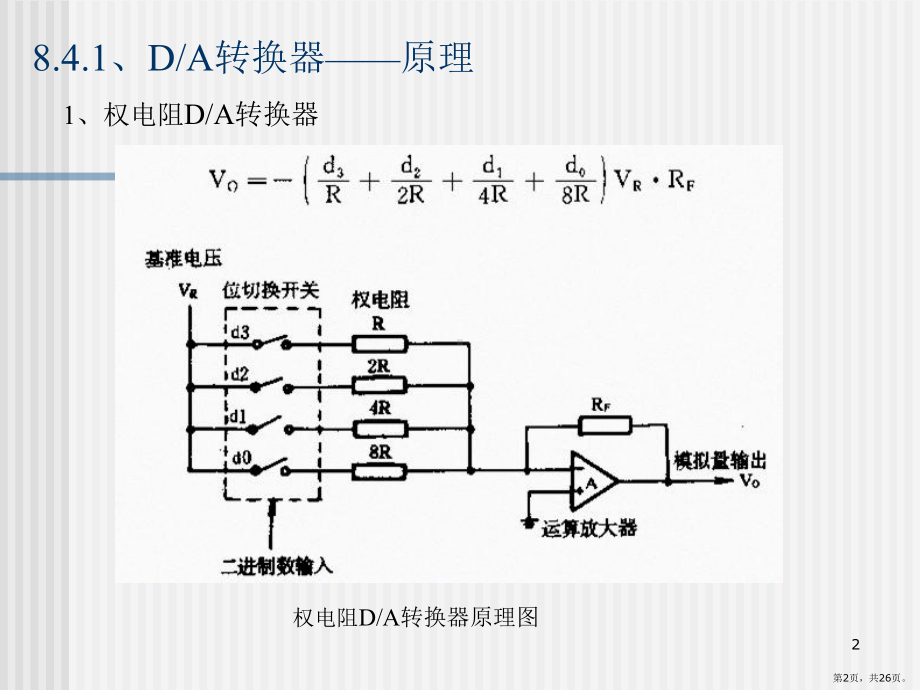 单片机扩展-AD-DAPPT演示课件(PPT 26页).pptx_第2页