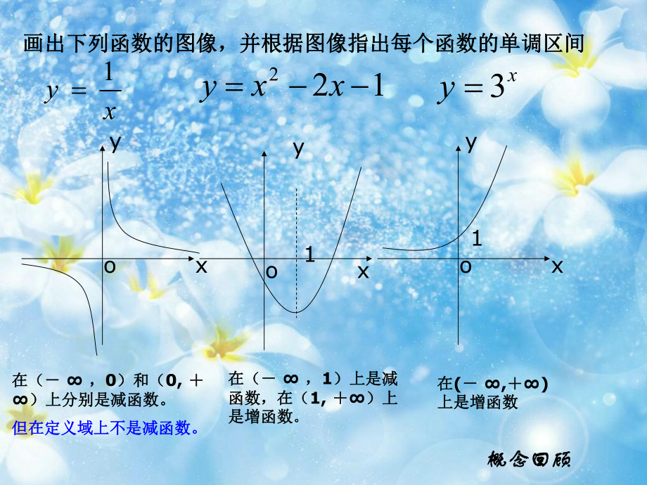 函数的单调性与导数PPT教学课件.ppt_第2页