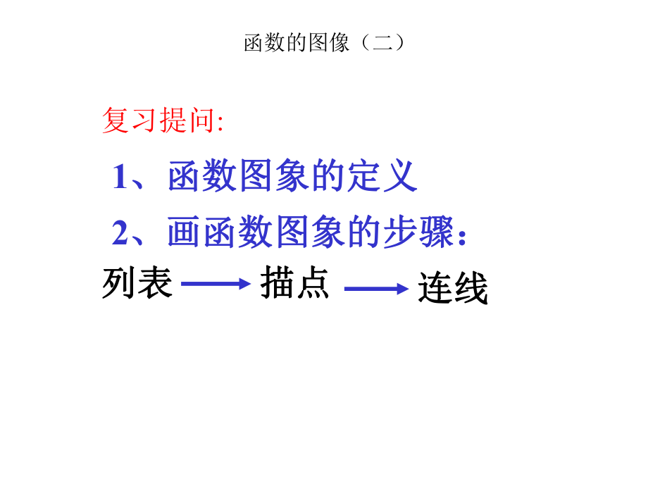 函数的图像-PPT课件.ppt_第1页