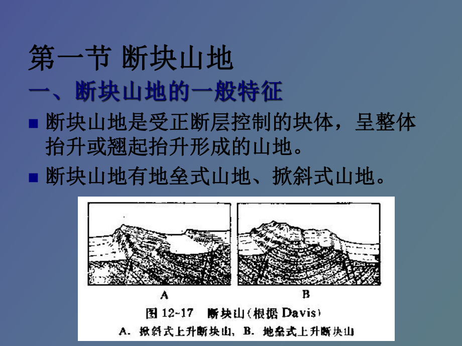 （课件）断层构造地貌.ppt_第3页