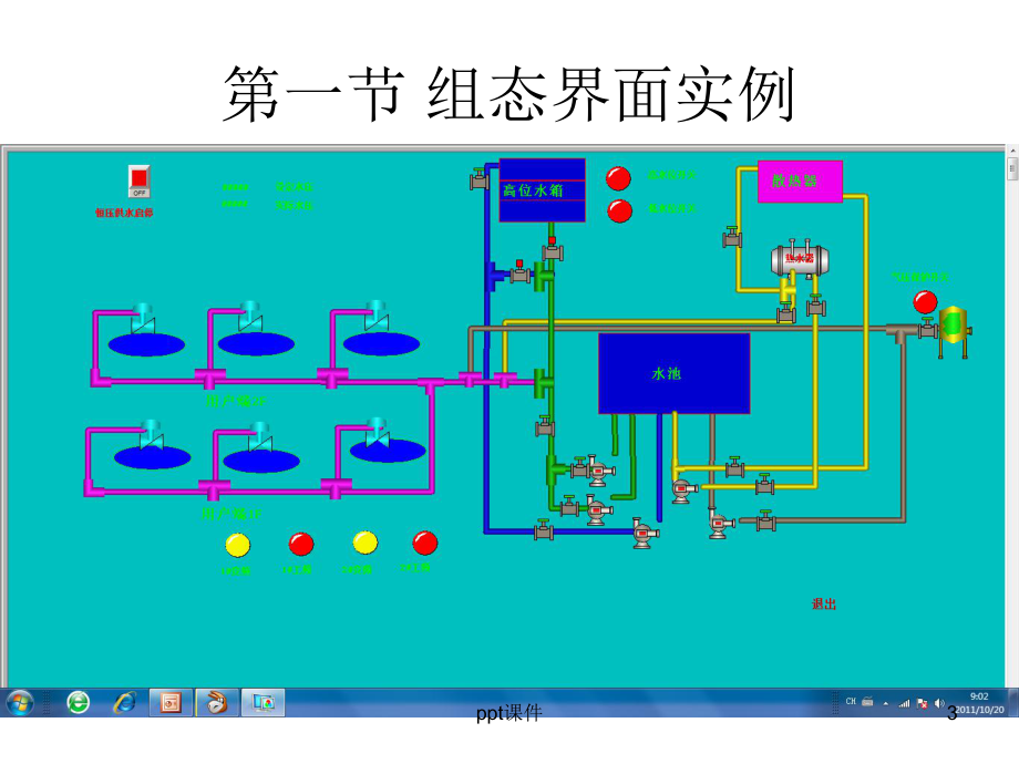 力控组态软件培训-ppt课件.ppt_第3页