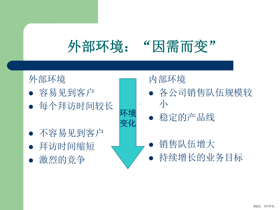 《核心销售技巧培训》PPT课件(PPT 117页).pptx_第2页