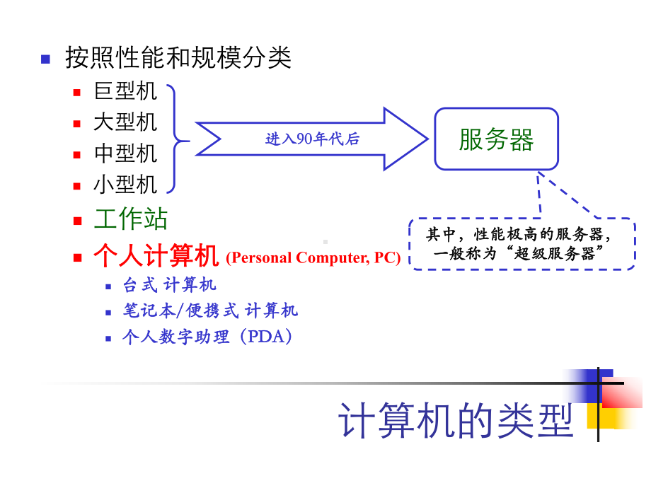 《计算概论》课件：第03讲-计算机系统共79页文档.ppt_第1页