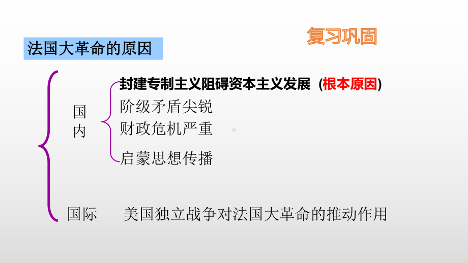 人教版历史第一次工业革命公开课课件1.pptx_第1页