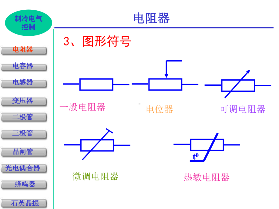 制冷设备电气与控制系统检修-制冷装置常用电子元器件介绍-PPT课件.ppt_第2页