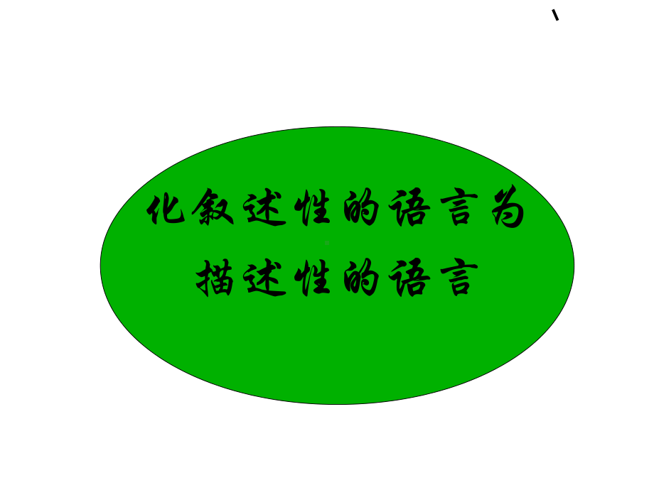 （作文）让作文语言美起来-PPT课件.ppt_第3页