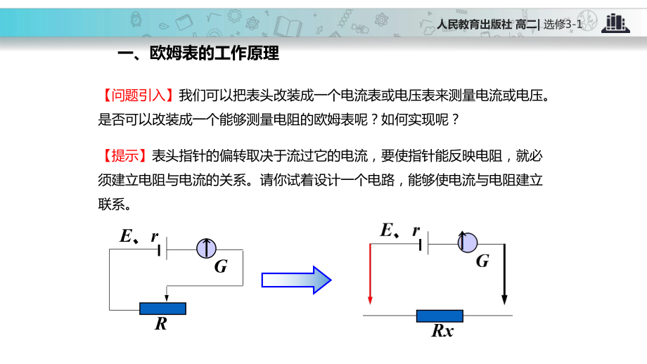 （教学课件）《多用电表的原理》(人教版).pptx_第2页