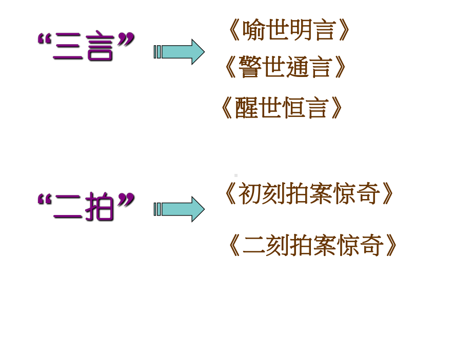 《林黛玉进贾府》上课课件解析.ppt_第3页