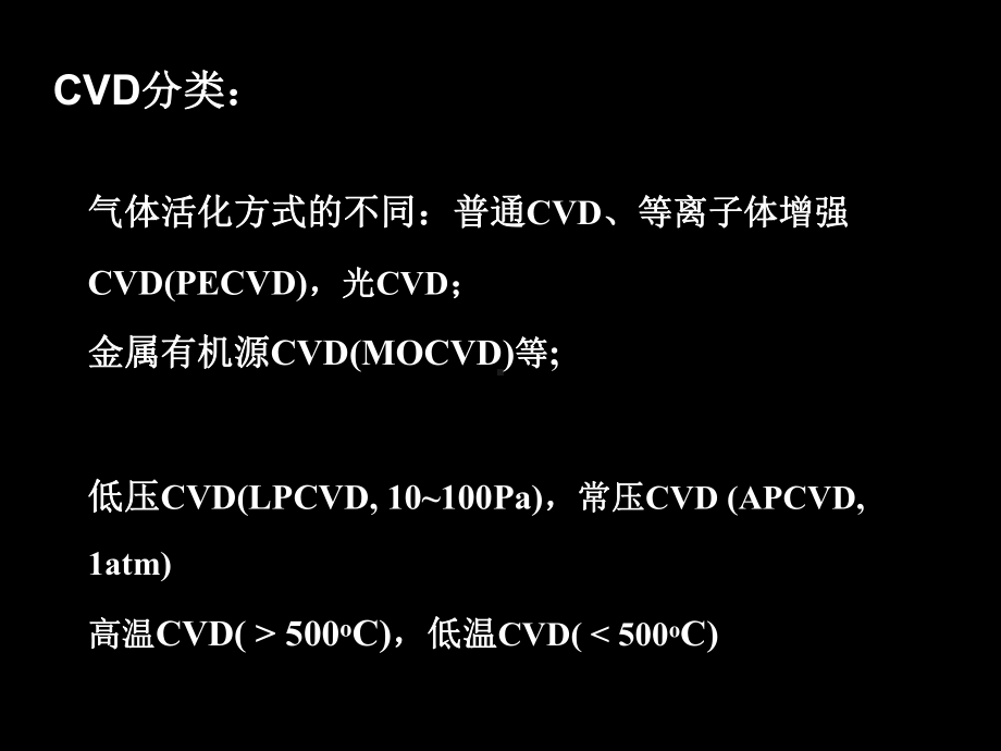 化学气相沉积(CVD)PPT演示课件(PPT 164页).pptx_第3页