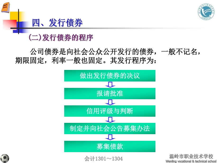 《财务管理》第四版备课课件-242债务资金筹集2.ppt_第3页