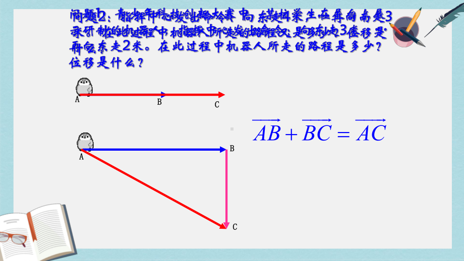 人教版中职数学(基础模块)下册7.1《向量的加减运算》ppt课件1.ppt_第2页