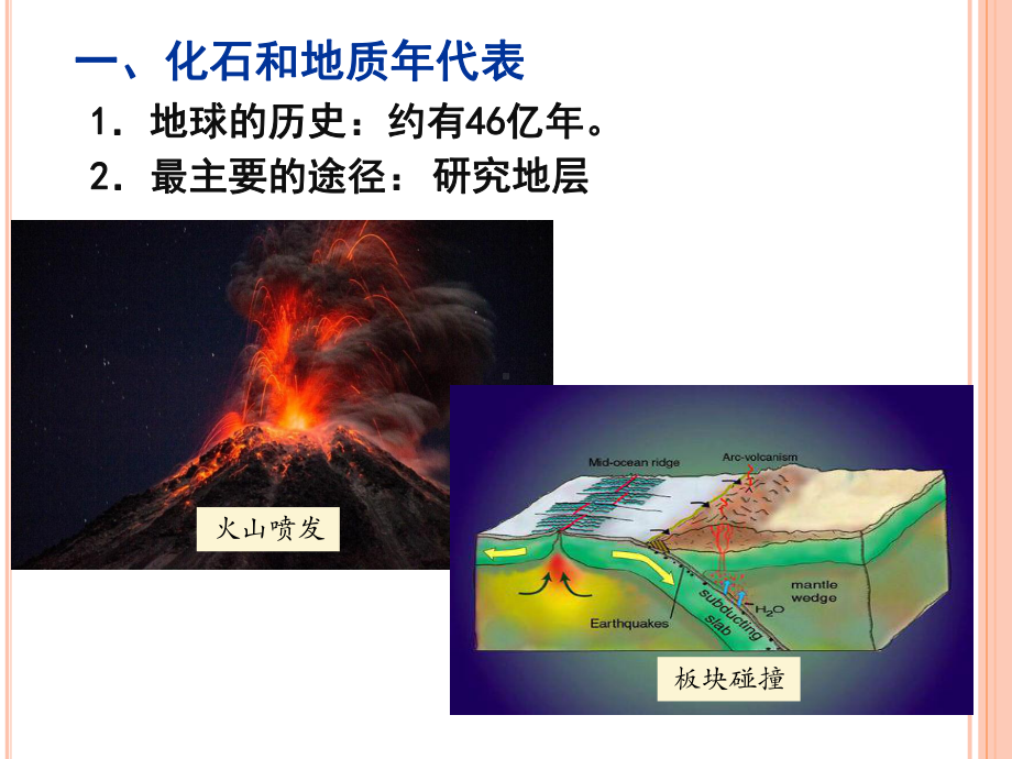 人教版《地球的历史》ppt完美课件1.pptx_第3页