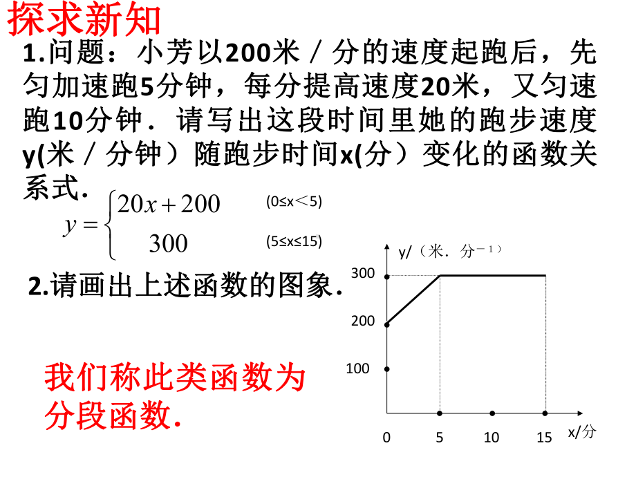 一次函数与实际应用-PPT课件-人教版.ppt_第3页