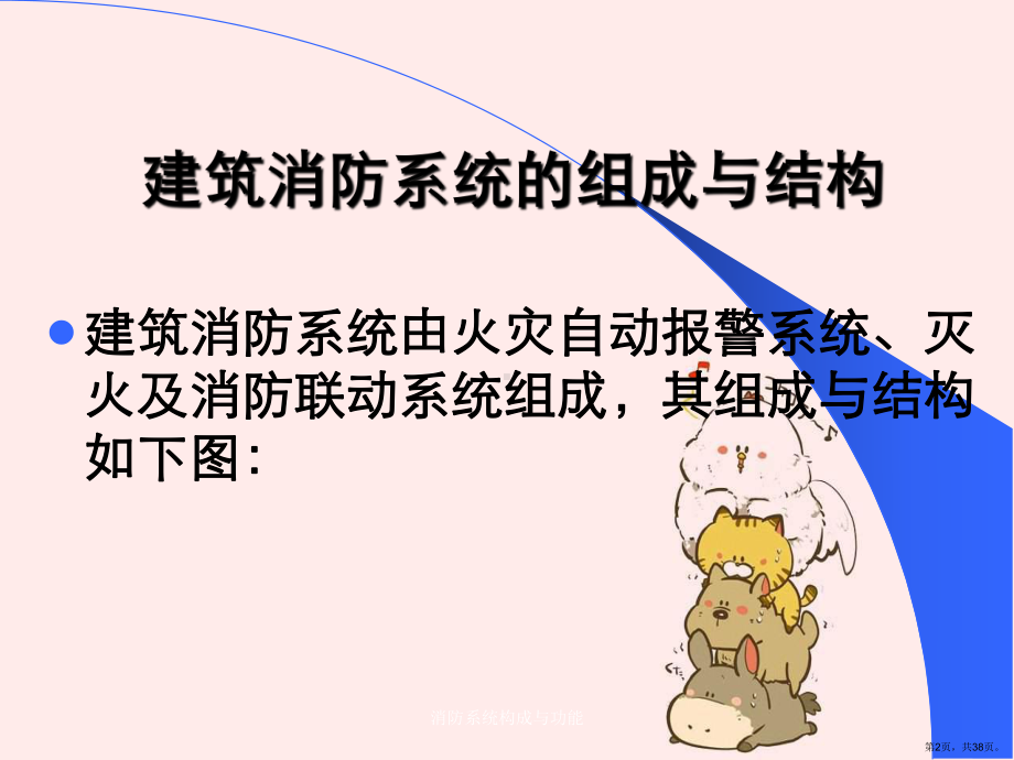 消防系统构成与功能课件(PPT 38页).pptx_第2页