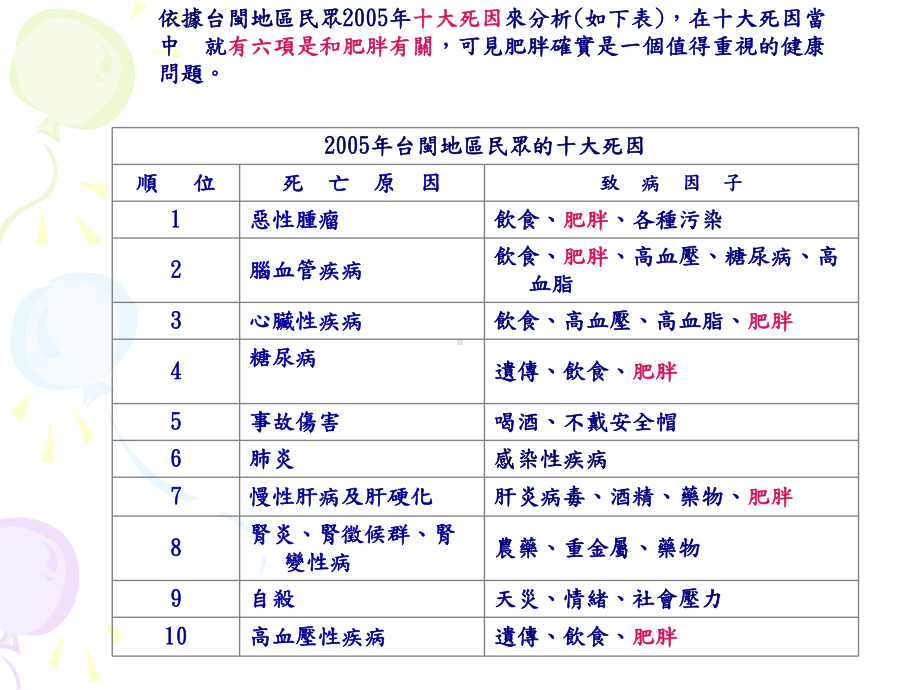 《心理治疗入门》PPT课件.ppt_第2页