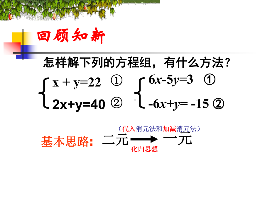 三元一次方程组的解法-PPT课件-1-人教版.ppt_第3页