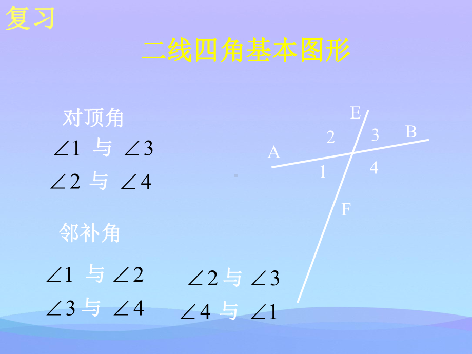 三线八角优秀课件.ppt_第2页