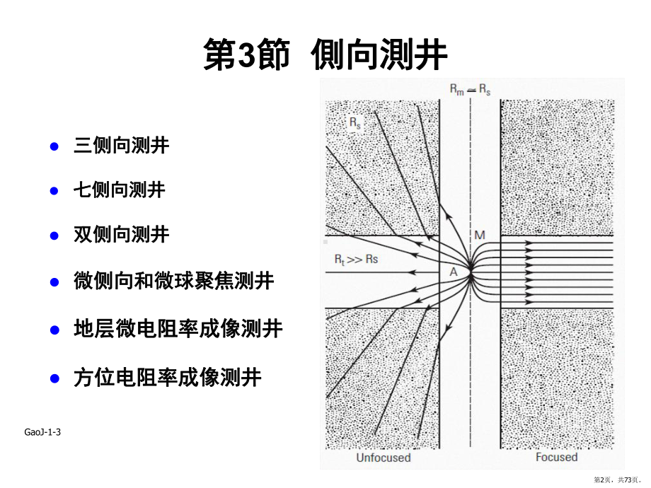 地球物理测井方法课件--侧向测井(PPT 73页).pptx_第2页