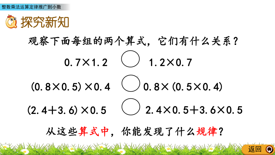 人教版《整数乘法运算定律推广到小数》完美版课件1.pptx_第3页