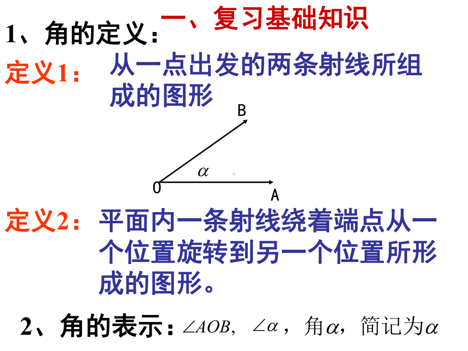 任意角优秀课件8.ppt_第3页