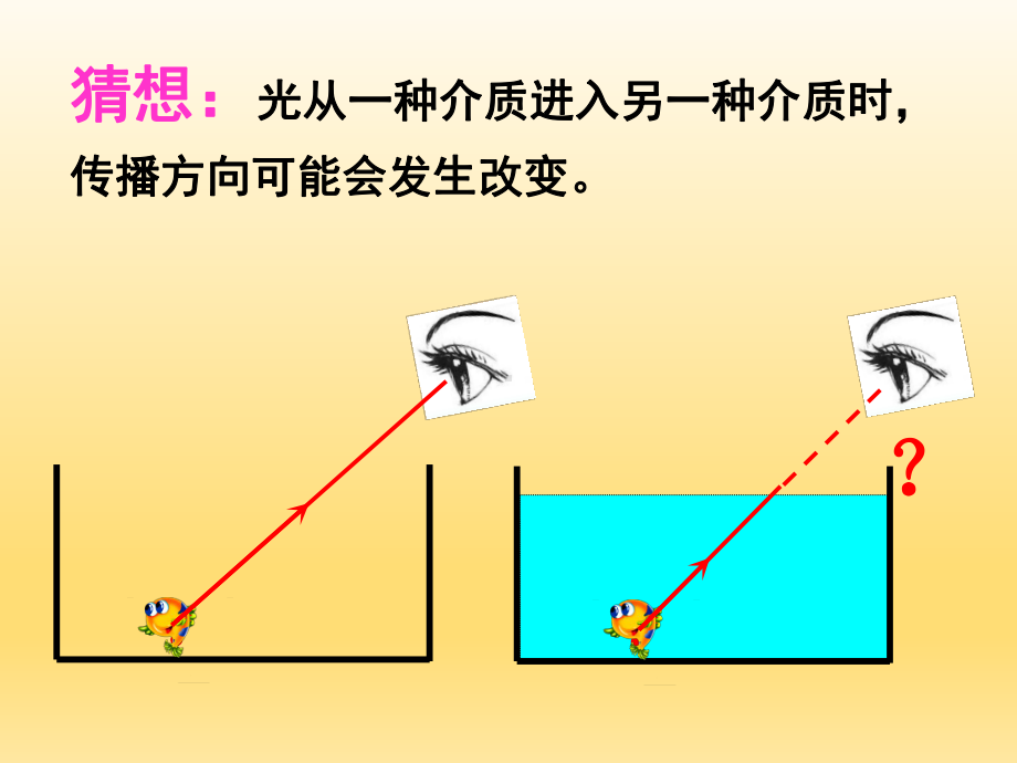 光的折射-PPT课件.ppt_第3页