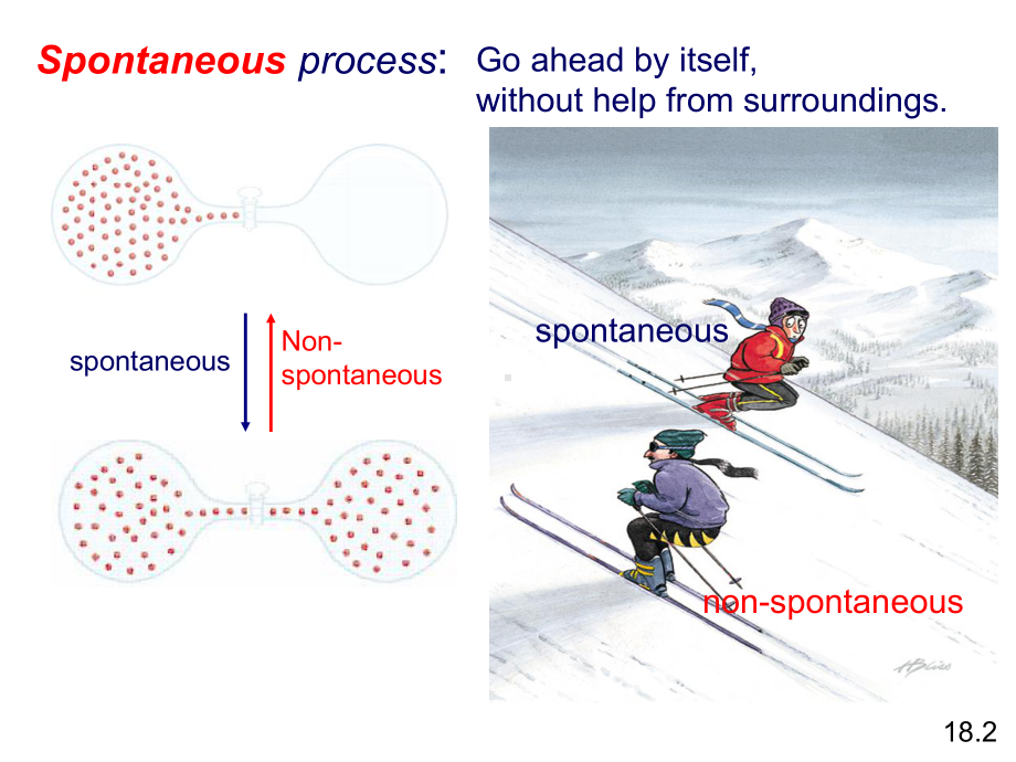 化学原理Chemistry课件-post+9+Thermodynamics.ppt_第2页