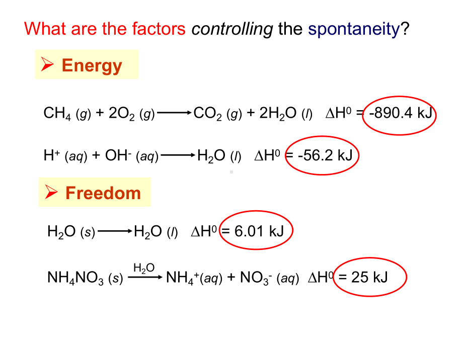 化学原理Chemistry课件-post+9+Thermodynamics.ppt_第3页