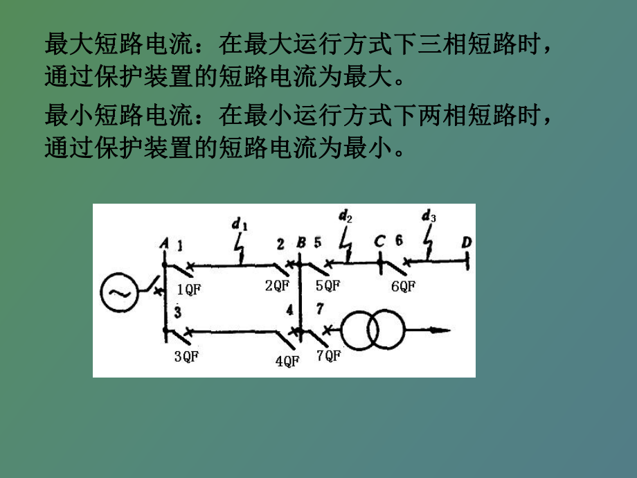 （课件）输电线路的电流保护.ppt_第2页