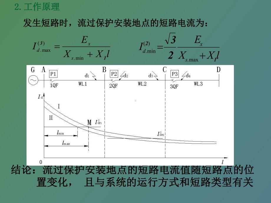 （课件）输电线路的电流保护.ppt_第3页