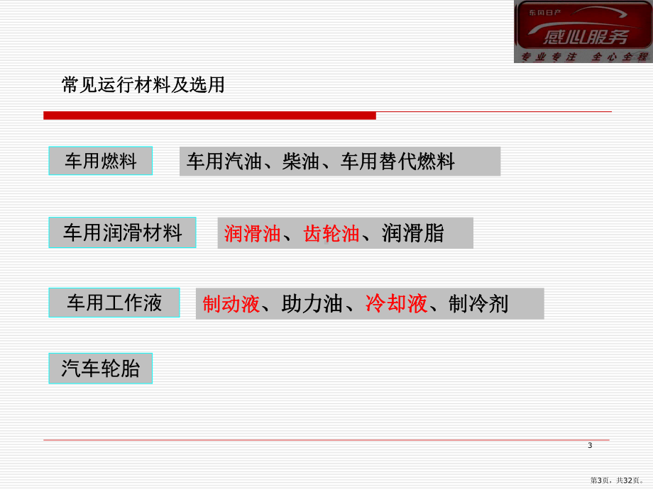 汽车运行材料与保养维护PPT演示课件(PPT 32页).pptx_第3页