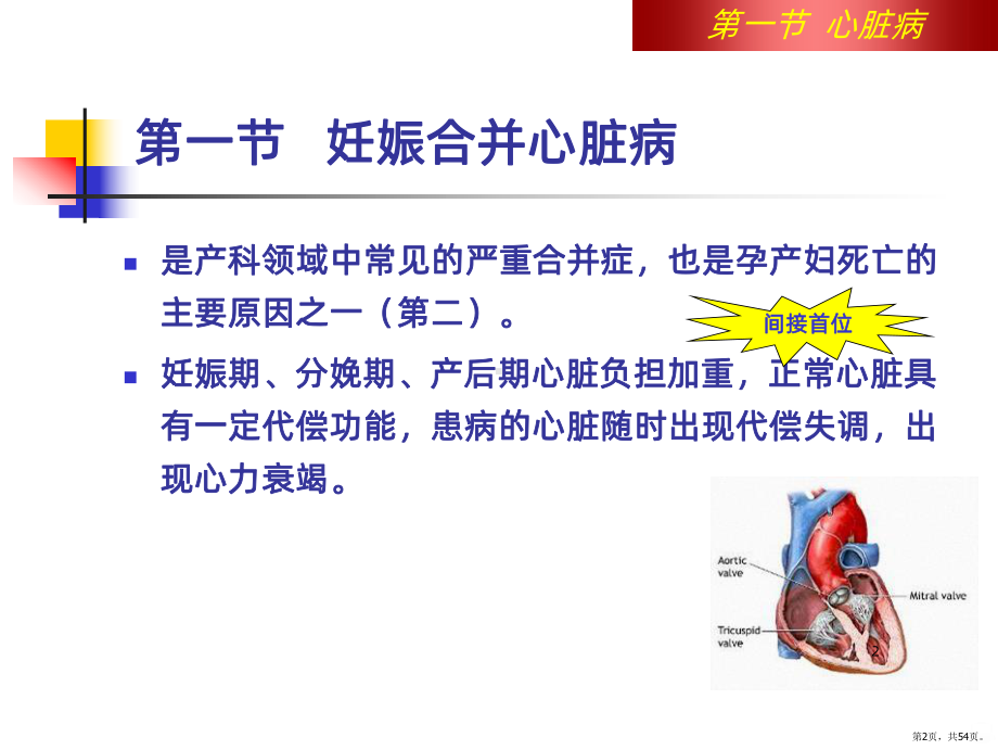 妊娠合并症病人的护理PPT课件(PPT 54页).pptx_第2页