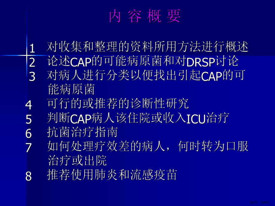 成人CAP管理指南课件(PPT 62页).pptx_第2页