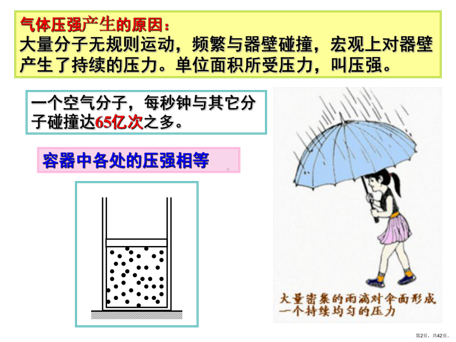 专题密闭气体压强的计算(选修).课件(PPT 42页).pptx_第2页