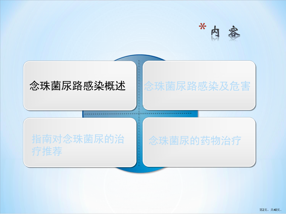 泌尿系念珠菌感染参考PPT课件(PPT 40页).pptx_第2页