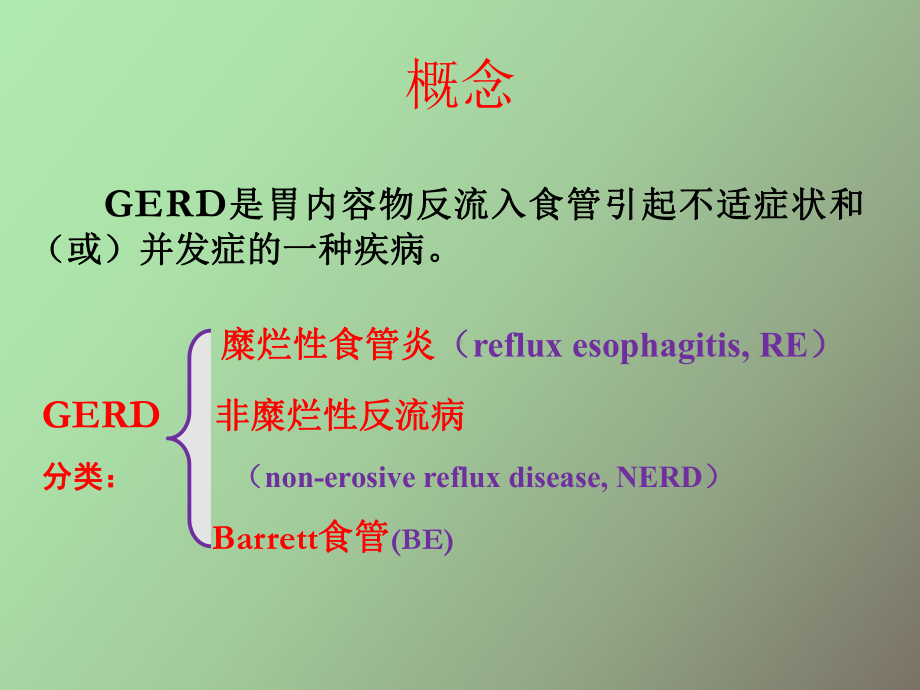 （课件）胃食管反流病.ppt_第3页